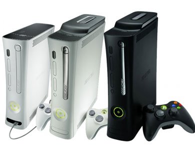 Gaming Consoles